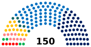 Sénat Rishon 2024.svg