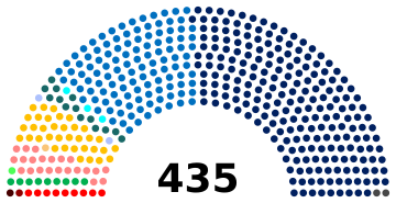 Fichier:Elections législatives juin 2025.svg